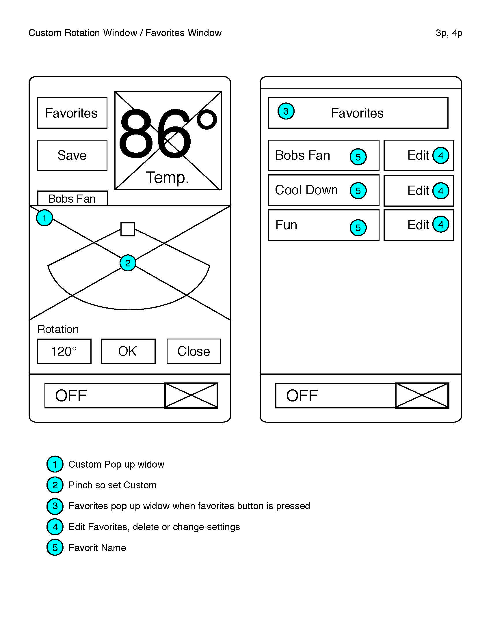 Dyson fan Wireframes