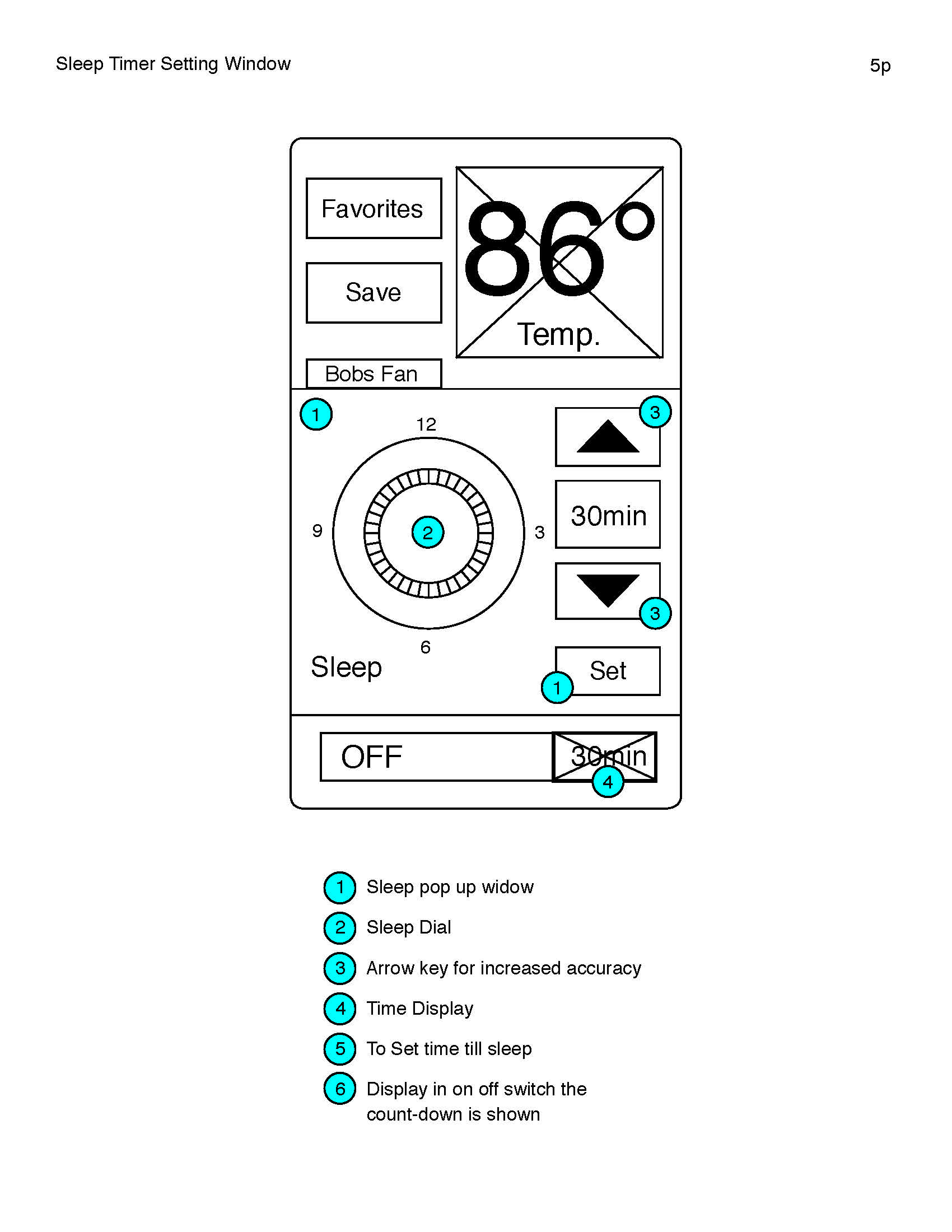 Dyson fan Wireframes