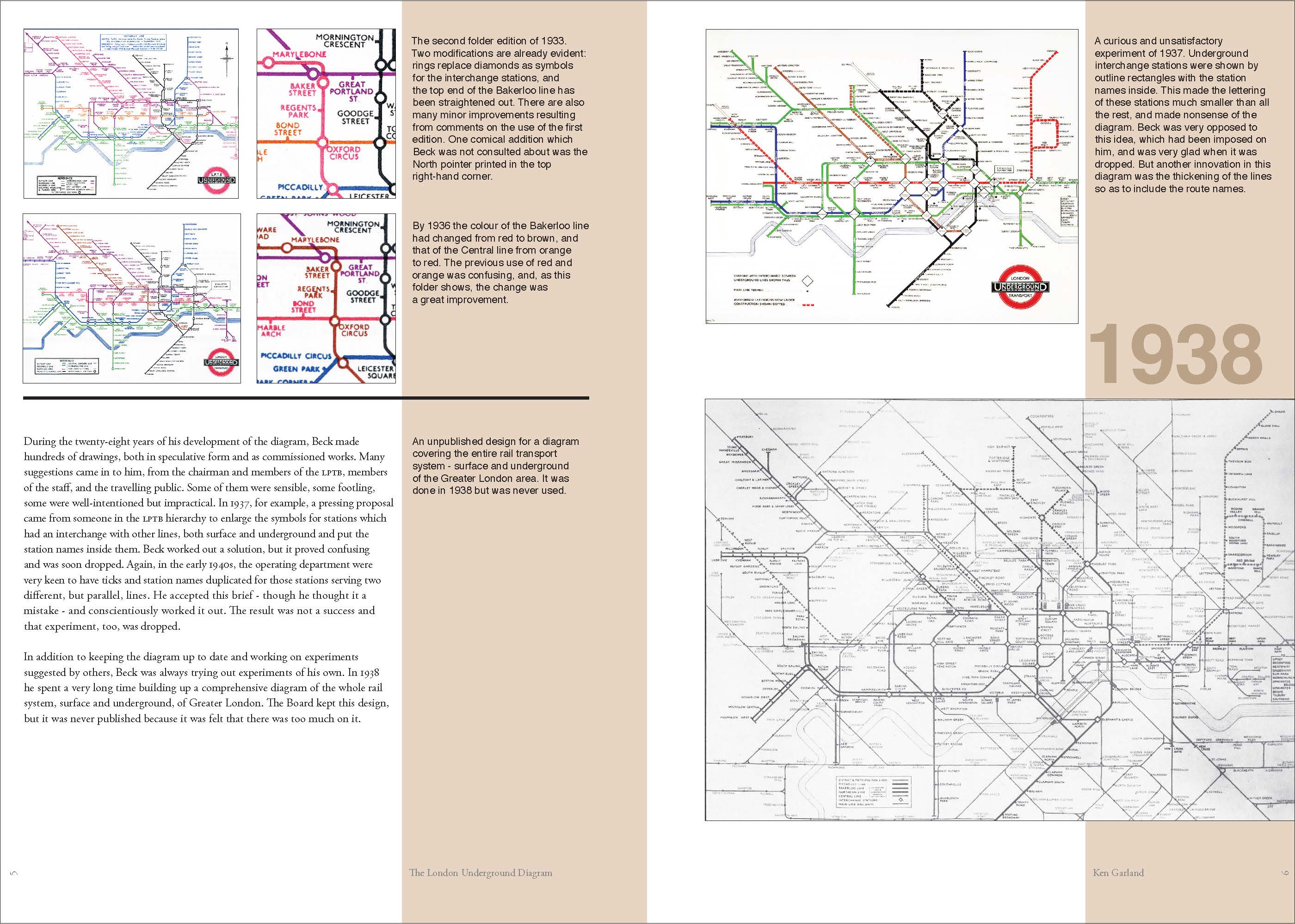 Page Layout