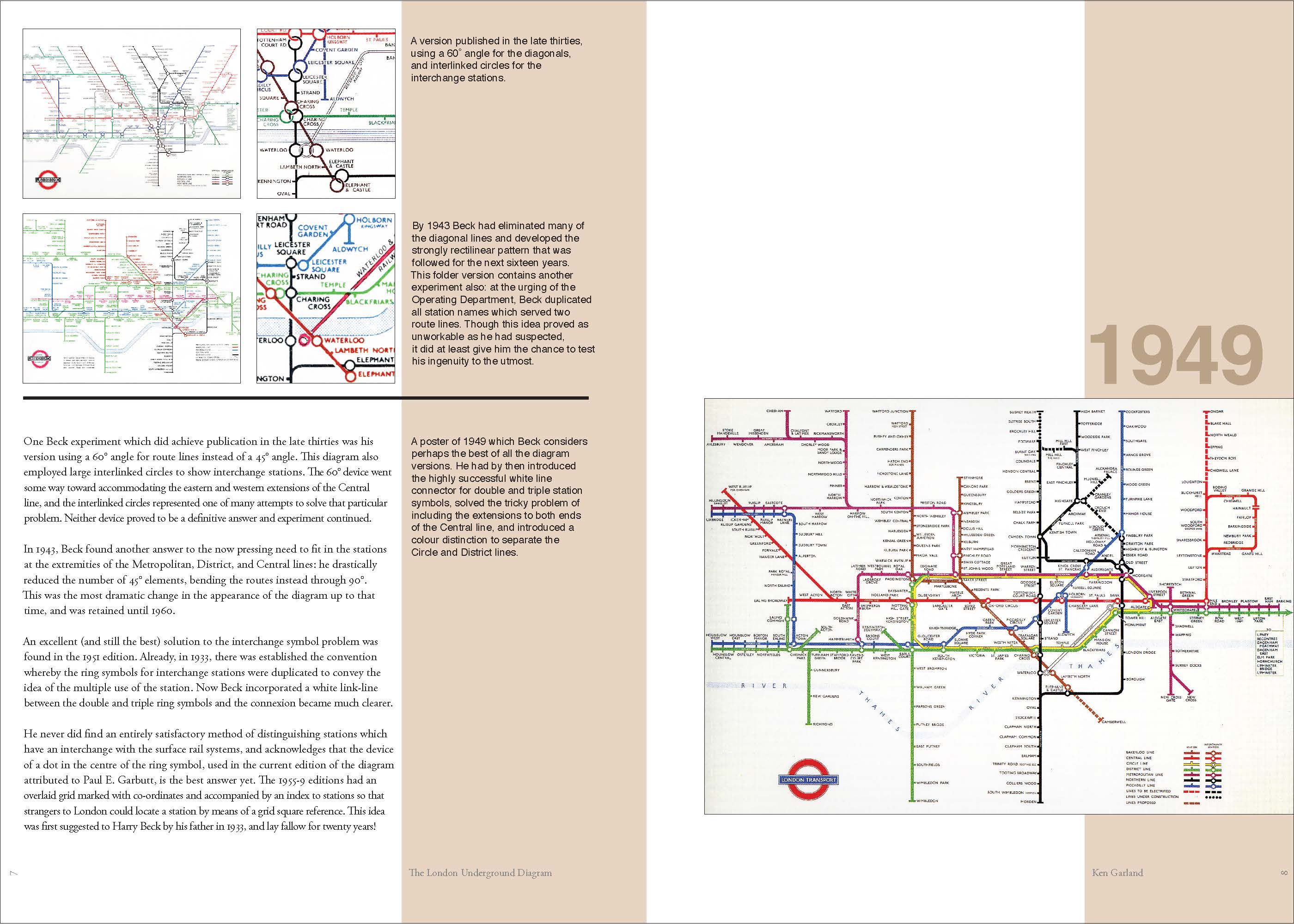 Page Layout