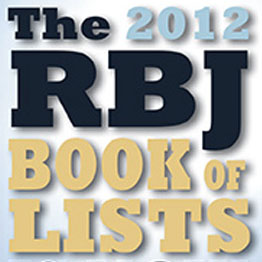 Book Of Lists Web Ads